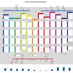 dehesa montado yearplanner